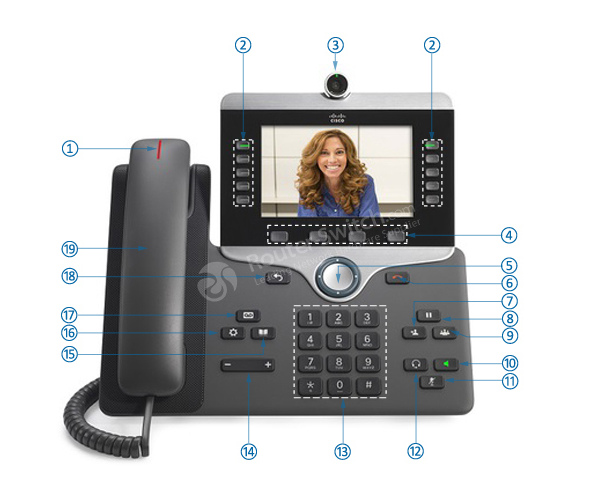 TELEFONE CISCO CP 8869-K9